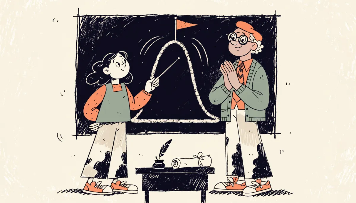 ACT Percentiles: Full Score-to-Percentile Charts (2026)