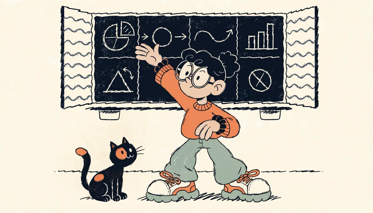 Cartoon student at a chalkboard divided into six sections, each showing a different math concept
